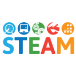 Integrated STEAM education is implemented